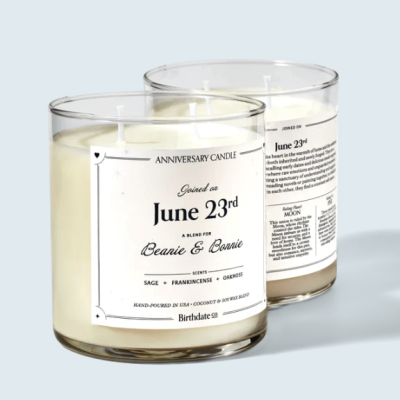 Birthdate Co. Anniversary Candle